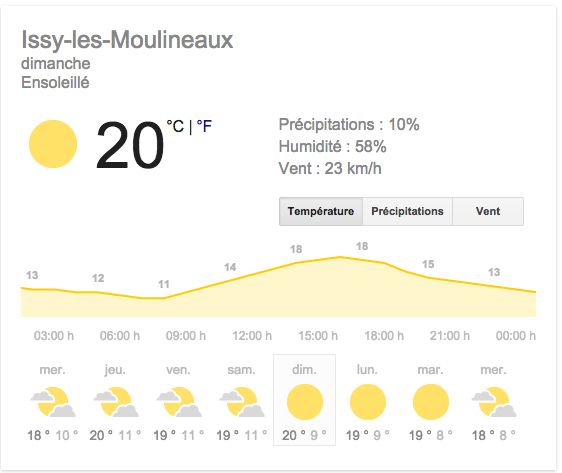 meteo_issy_-_Recherche_Google.png