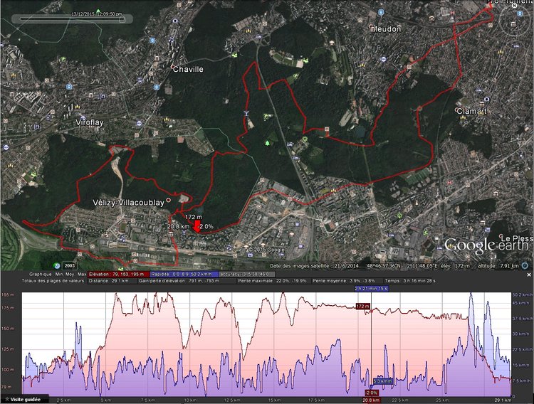 VTT du 13-12-2015.jpg