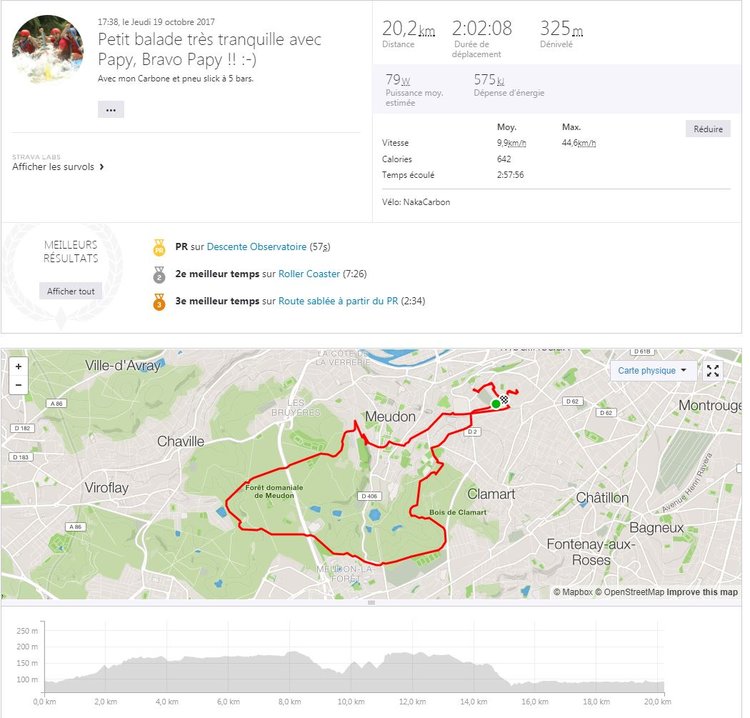 171019_Papy_image_strava.gpx.JPG