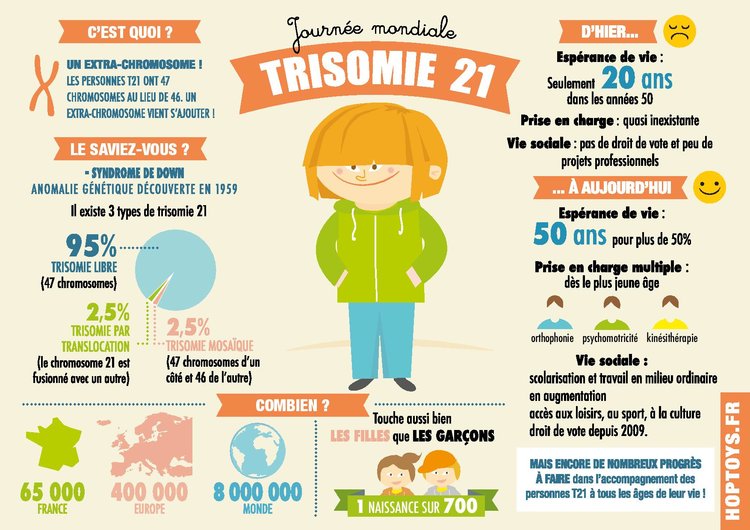 kit_expo-trisomie21_web-page-003.jpg