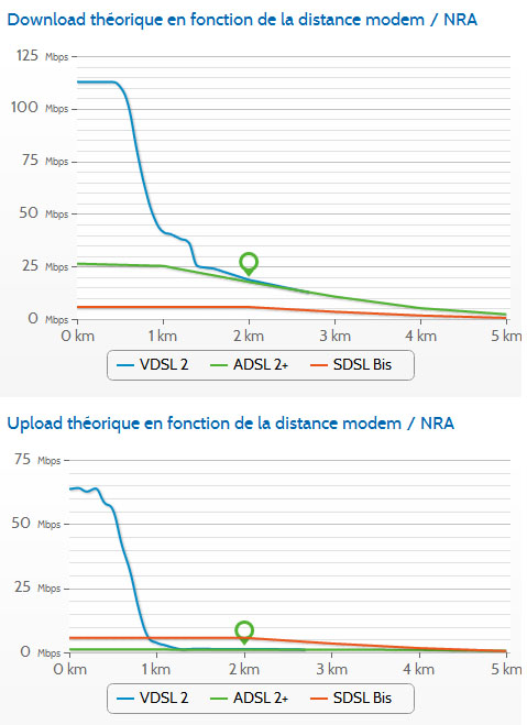 vdsl2.jpg