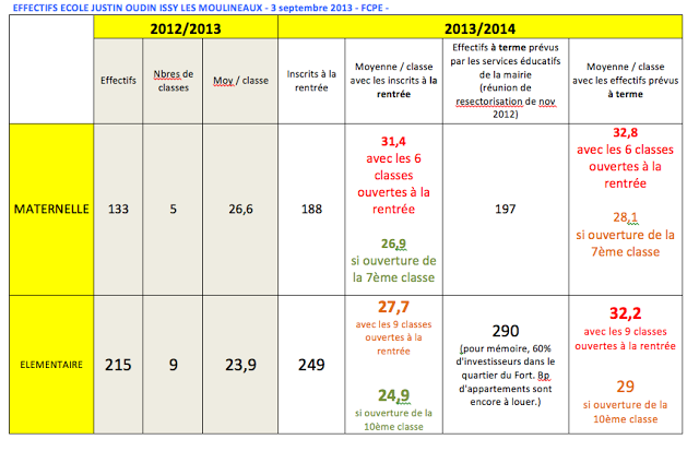 Capture d’écran 2013-09-03 à 20.57.45.png