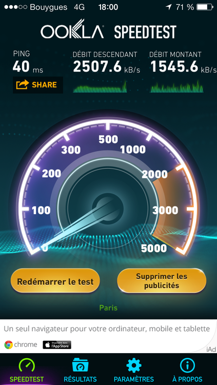 4G Bouygues