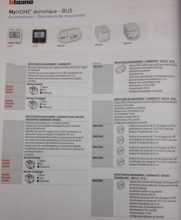 Catalogue Bticino.jpg